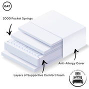 Oberon 2000 Pocket Spring Mattress